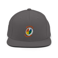 The Randomizer Snapback Hat is the #1 hat in the world for people who love drafting best ball teams in a randomized fashion.