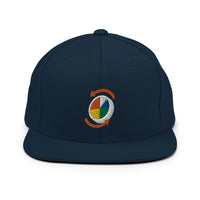 The Randomizer Snapback Hat is the #1 hat in the world for people who love drafting best ball teams in a randomized fashion.